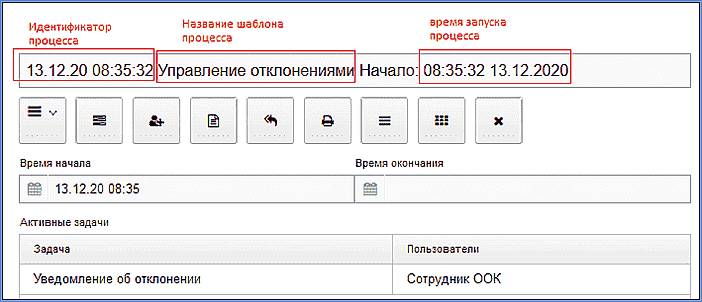 Панель управления процессом Панель управления процессом