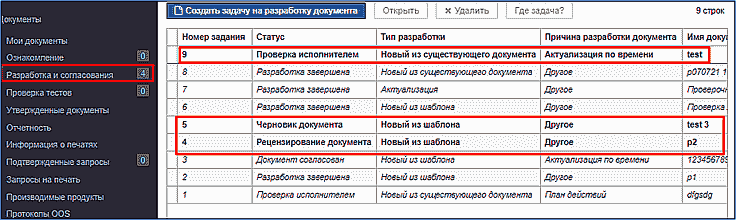 Разработка и согласование, реестр разрабатываемых документов Разработка и согласование, реестр разрабатываемых документов