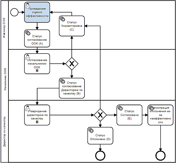 diagram_planefficiencycheck.png