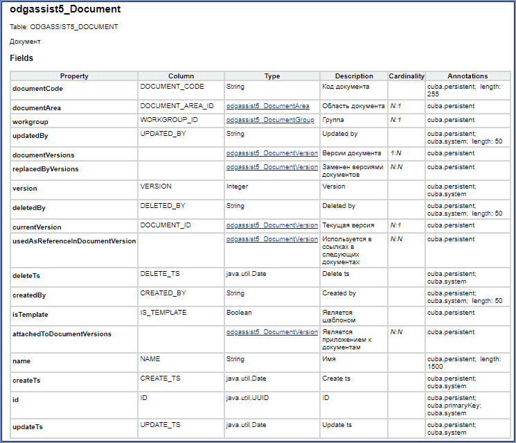 model_description_file_doc.png