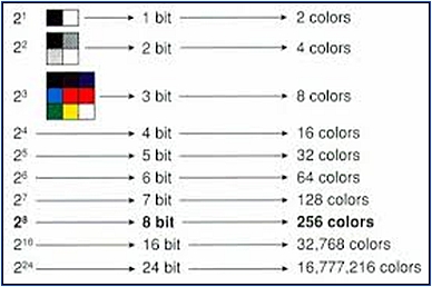 table_bit_color.jpg