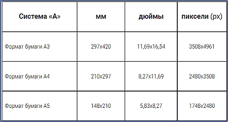 table_page_resolution.jpg table_page_resolution.jpg
